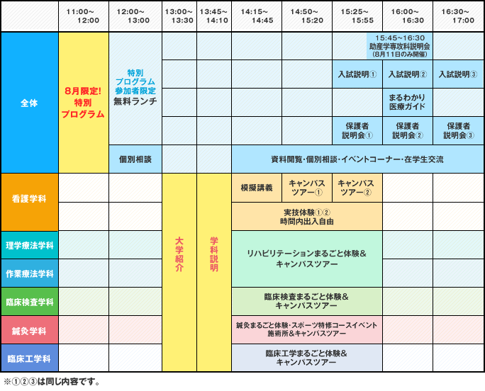 スケジュール