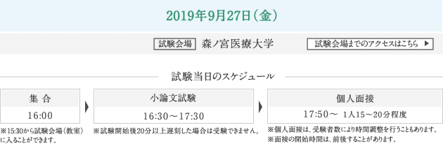 試験当日のスケジュール