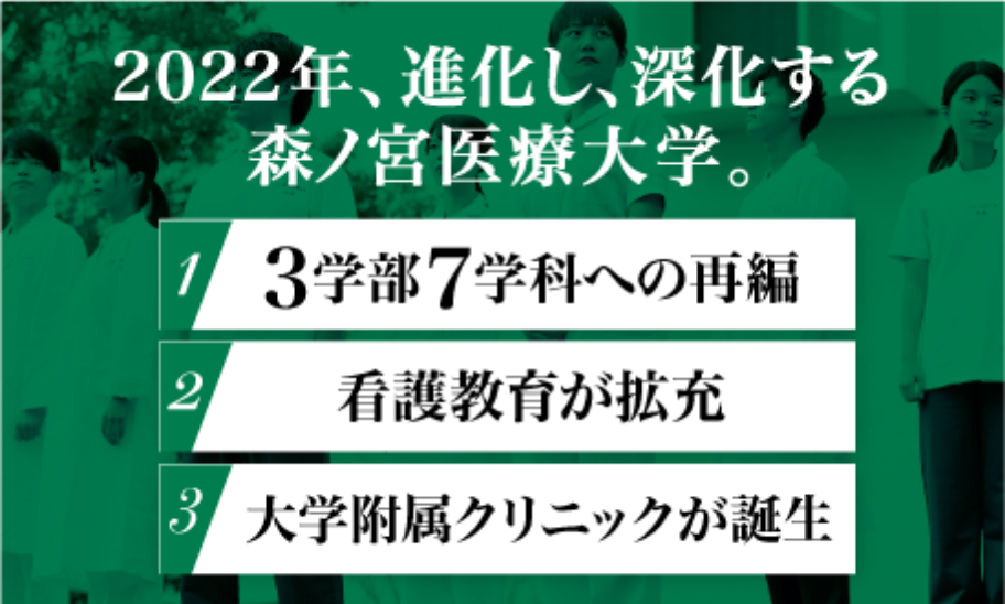 2022年4月、森ノ宮医療大学はさらに進化します。3学部7学科へ生まれ変わります。