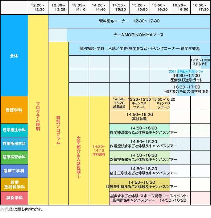 スケジュール